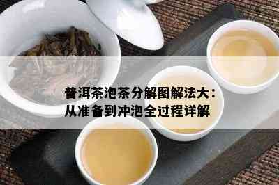 普洱茶泡茶分解图解法大：从准备到冲泡全过程详解