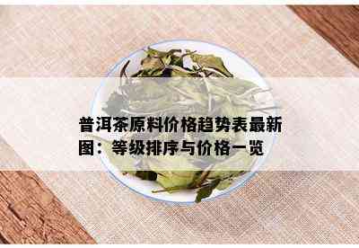 普洱茶原料价格趋势表最新图：等级排序与价格一览