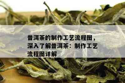 普洱茶的制作工艺流程图，深入了解普洱茶：制作工艺流程图详解