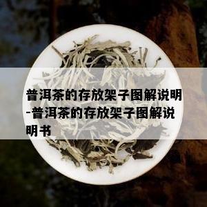 普洱茶的存放架子图解说明-普洱茶的存放架子图解说明书