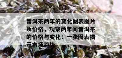 普洱茶两年的变化图表图片及价格，观察两年间普洱茶的价格与变化：一张图表揭示市场趋势