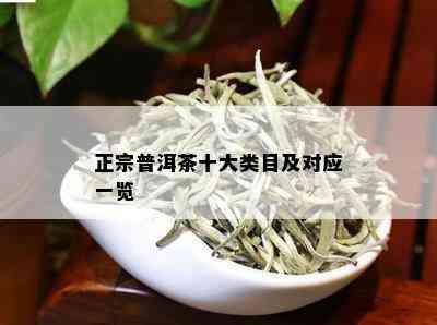 正宗普洱茶十大类目及对应一览