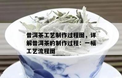 普洱茶工艺制作过程图，详解普洱茶的制作过程：一幅工艺流程图