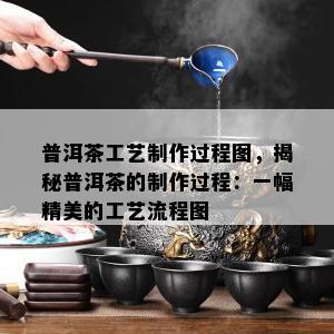 普洱茶工艺制作过程图，揭秘普洱茶的制作过程：一幅精美的工艺流程图