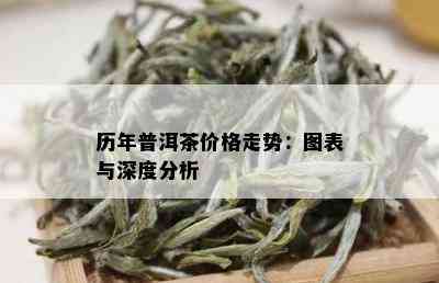 历年普洱茶价格走势：图表与深度分析