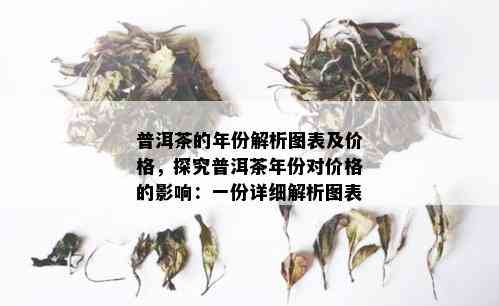 普洱茶的年份解析图表及价格，探究普洱茶年份对价格的影响：一份详细解析图表