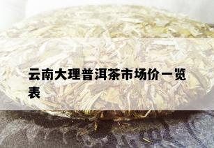 云南大理普洱茶市场价一览表