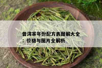 普洱茶年份配方表图解大全：价格与图片全解析