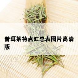 普洱茶特点汇总表图片高清版