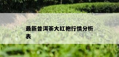 最新普洱茶大红袍行情分析表