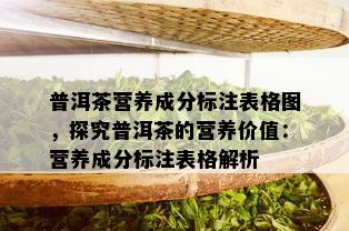 普洱茶营养成分标注表格图，探究普洱茶的营养价值：营养成分标注表格解析