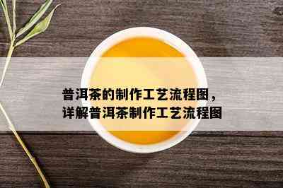 普洱茶的制作工艺流程图，详解普洱茶制作工艺流程图