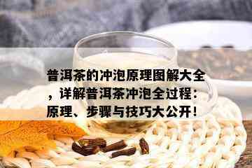 普洱茶的冲泡原理图解大全，详解普洱茶冲泡全过程：原理、步骤与技巧大公开！