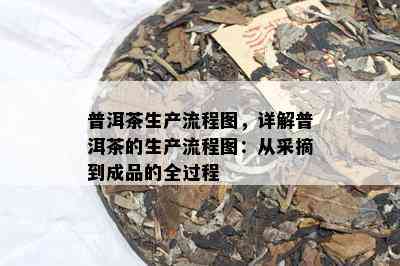 普洱茶生产流程图，详解普洱茶的生产流程图：从采摘到成品的全过程