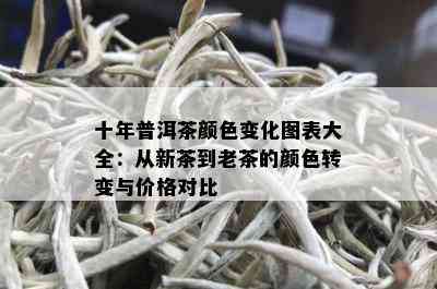 十年普洱茶颜色变化图表大全：从新茶到老茶的颜色转变与价格对比