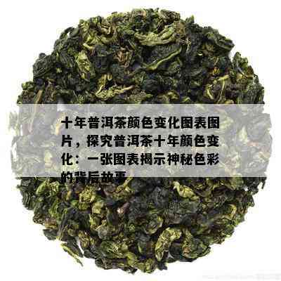 十年普洱茶颜色变化图表图片，探究普洱茶十年颜色变化：一张图表揭示神秘色彩的背后故事