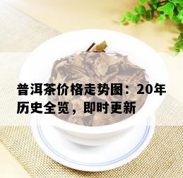 普洱茶价格走势图：20年历史全览，即时更新