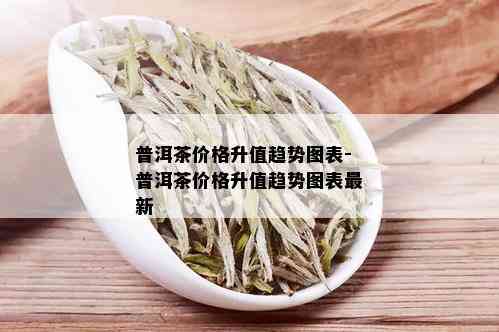 普洱茶价格升值趋势图表-普洱茶价格升值趋势图表最新