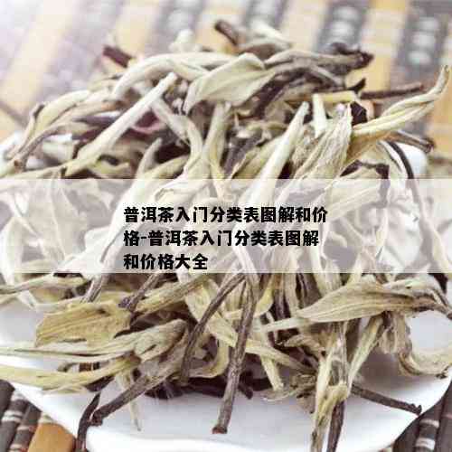 普洱茶入门分类表图解和价格-普洱茶入门分类表图解和价格大全