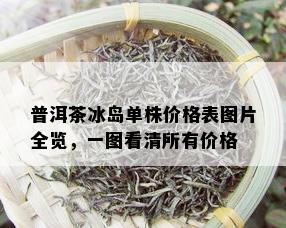 普洱茶冰岛单株价格表图片全览，一图看清所有价格