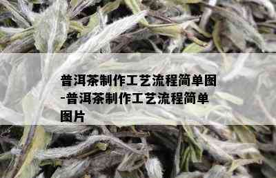 普洱茶制作工艺流程简单图-普洱茶制作工艺流程简单图片