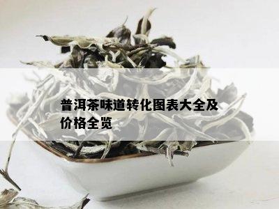 普洱茶味道转化图表大全及价格全览