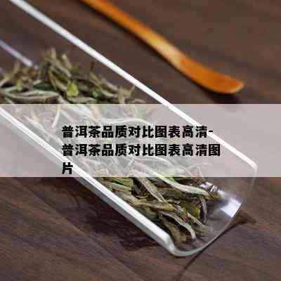 普洱茶品质对比图表高清-普洱茶品质对比图表高清图片