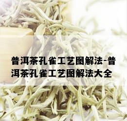 普洱茶孔雀工艺图解法-普洱茶孔雀工艺图解法大全