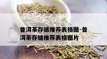 普洱茶存储推荐表格图-普洱茶存储推荐表格图片