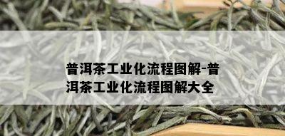 普洱茶工业化流程图解-普洱茶工业化流程图解大全