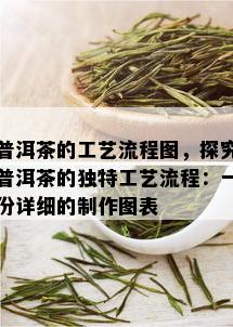 普洱茶的工艺流程图，探究普洱茶的独特工艺流程：一份详细的制作图表