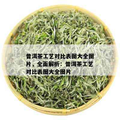 普洱茶工艺对比表图大全图片，全面解析：普洱茶工艺对比表图大全图片