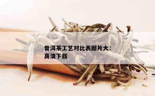 普洱茶工艺对比表图片大：高清下载