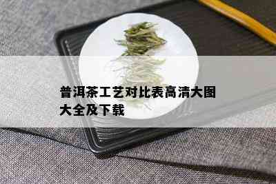 普洱茶工艺对比表高清大图大全及下载