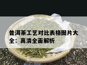 普洱茶工艺对比表格图片大全：高清全面解析