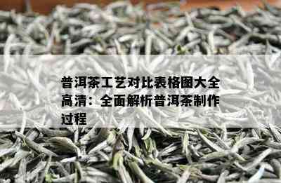 普洱茶工艺对比表格图大全高清：全面解析普洱茶制作过程