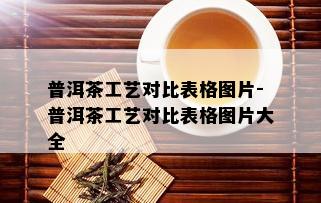 普洱茶工艺对比表格图片-普洱茶工艺对比表格图片大全