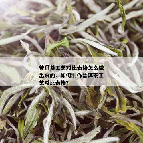 普洱茶工艺对比表格怎么做出来的，如何制作普洱茶工艺对比表格？