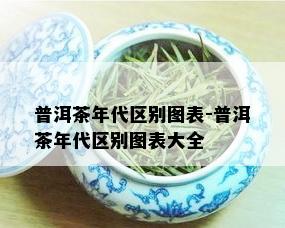 普洱茶年代区别图表-普洱茶年代区别图表大全