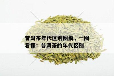 普洱茶年代区别图解，一图看懂：普洱茶的年代区别