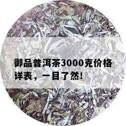 御品普洱茶3000克价格详表，一目了然！