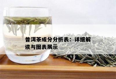 普洱茶成分分析表：详细解读与图表展示