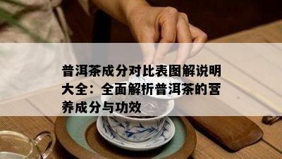 普洱茶成分对比表图解说明大全：全面解析普洱茶的营养成分与功效