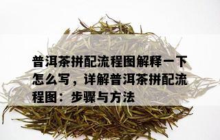 普洱茶拼配流程图解释一下怎么写，详解普洱茶拼配流程图：步骤与方法