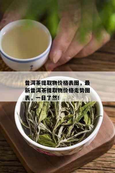 普洱茶提取物价格表图，最新普洱茶提取物价格走势图表，一目了然！