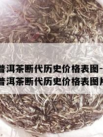 普洱茶断代历史价格表图-普洱茶断代历史价格表图片