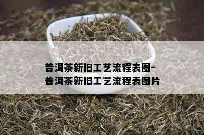 普洱茶新旧工艺流程表图-普洱茶新旧工艺流程表图片