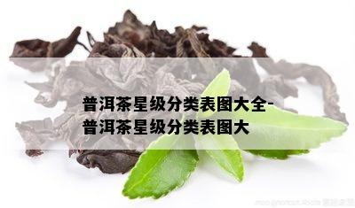 普洱茶星级分类表图大全-普洱茶星级分类表图大