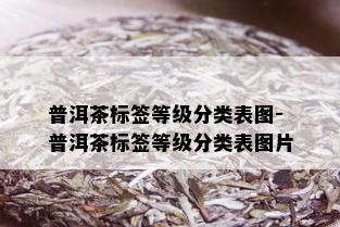 普洱茶标签等级分类表图-普洱茶标签等级分类表图片