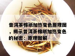 普洱茶棉纸加热变色原理图，揭示普洱茶棉纸加热变色的秘密：原理图解